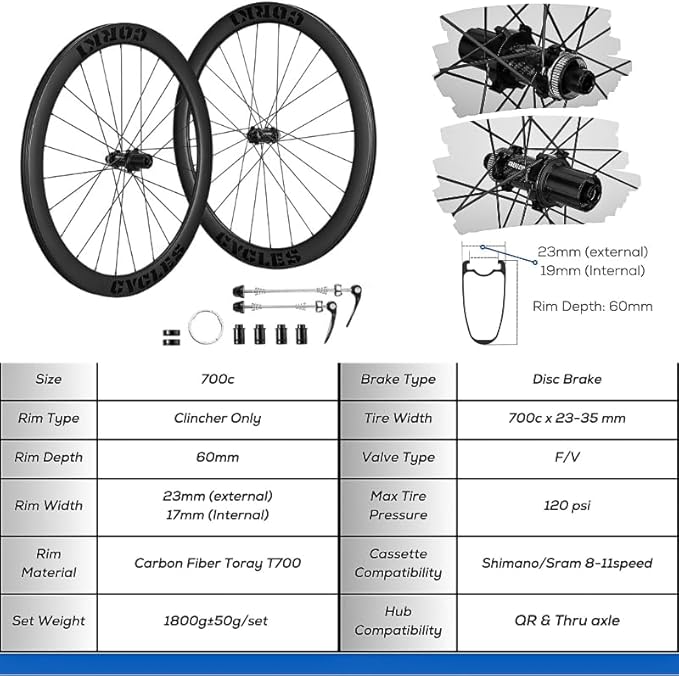 Corki Cycles Tarmac Series Carbon Fiber Road Bike Wheels 700C Wheel Set (50mm/60mm Depth)