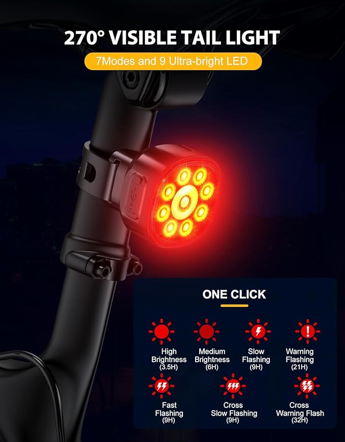 High Lumen Super Bright Bike Lights for Night Riding, Adjustable Modes Bicycle Lights Front and Rear, Rechargeable & IP65 Waterproof Bike Headlight and Taillight Set for Cycling Electronics