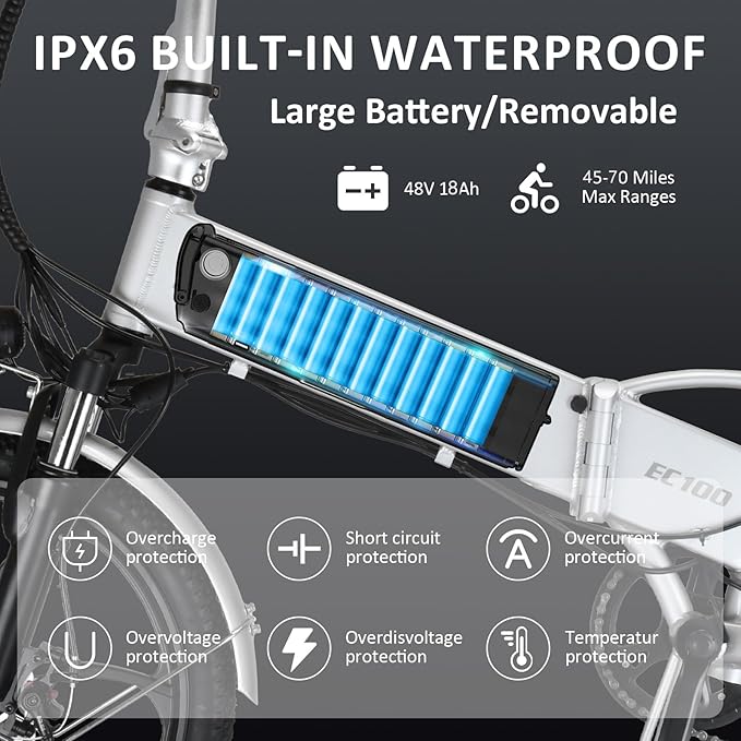Folding Electric Bike for Adults, Electric Bicycle with Removable Battery,50 Mile Range,1000W Peak Motor, Shock Absorber, Disc Brake, 20" Tires