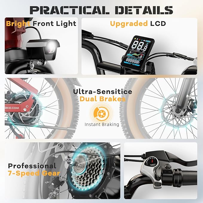 1500W Electric Bike for Adults Full Suspension,48/52v 20AH Electric Dirt Bike with 20" x 4.0 Fat Tire, Max 30+MPH & 70 Miles Electric Bicycle, Ebike for Snow, Mountains, Road UL Certified