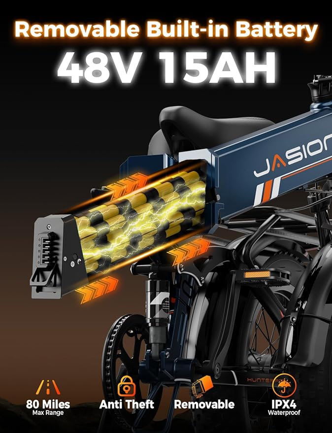 Jasion X-Hunter ST/PRO Foldable Electric Bike for Adults with 20'' Fat Tire,Up to 71-80 Miles Range Ebike,1800W/1400W Peak Motor,30+MPH E Bike,Full Suspension&Dual Hydraulic Disc Brakes Bicycles