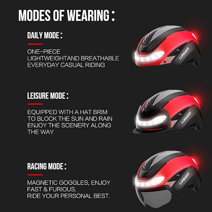 LUMDEER DARKNIGHT Bike Helmet - LED Turn Signals Front & Rear Light Rechargeable, Visor, Goggles for Ebike,Scooter Commuting, Adjustable Bicycle Helmets for Adults Men Women