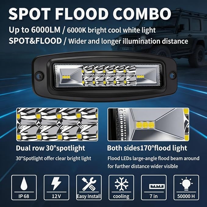 Flush Mount LED Pods, 2PCS 7inch 120W 12,000LM CREE Off Road LED Fog Lights Flood Spot Beam Combo Flush Mount Fog Lights Reverse Grill Mount Lighting for Offroad 4x4 Truck SUV