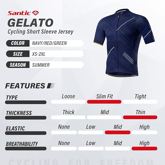 Santic Men’s Cycling Jersey Short Sleeve Bike Shirts for Men Bicycle Jacket with Pockets Breathable & Quick Dry Yorkson