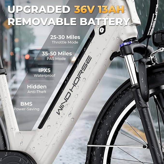 WINDHORSE 26" Electric Bike for Adults 20MPH & 30-50 Miles Range, Shimano 7-Speed, 468WH Removable Battery Commuter Ebike with 750W Peak Motor, Front Suspension, Rear Rack, Fenders, UL2849 Certified