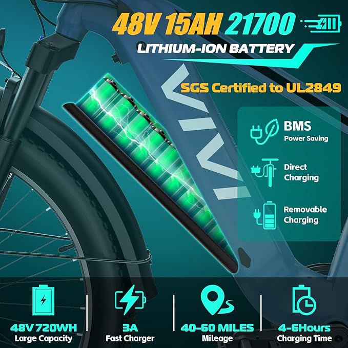 Vivi ACE01 Electric Bike for Adults,26" x 4.0 Fat Tire Ebike,1500W Peak Motor Torque Sensor Electric Mountain Bike,25MPH Electric Bicycle with 48V 15AH Battery,Hydraulic Brake,SGS Certified to UL2849