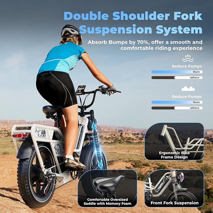 Dual Battery Electric Bike for Adults, Cargo Ebike with 48V 60AH Removable Battery Up to 160 Miles, 1450W Peak Motor 34MPH Electric Bicycle, 20" x 4" Fat Tire 7 Speed Hydraulic Disc Brakes E Bike