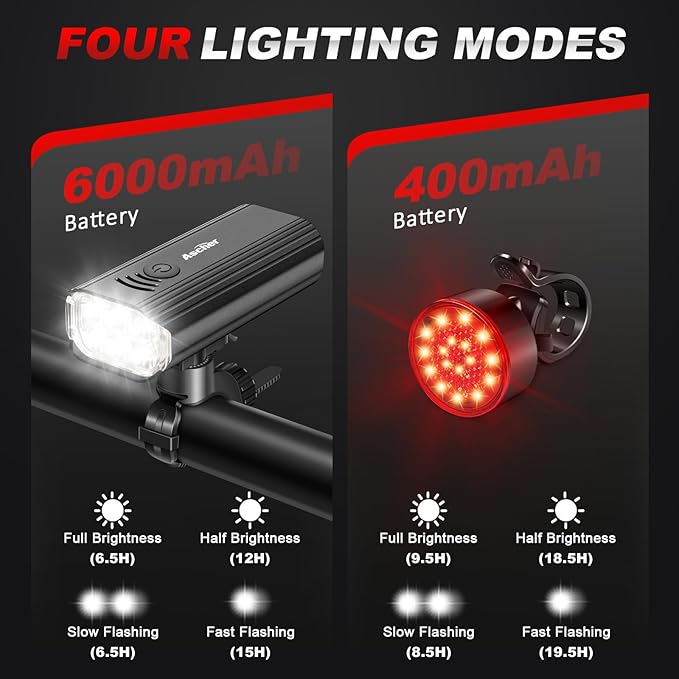Ascher USB Rechargeable Bike Light Front and Back, Super Bright 1000 Lumens Bicycle Headlight and Compact Tail Light, 4 Light Modes, Large Capacity Battery Bike Lights for Night Riding Road Mountain
