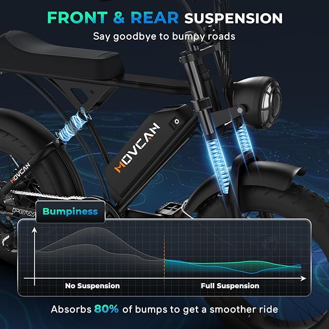 Movcan V60/V60 Pro Electric Bike, 48V 15.6/18.2Ah Removable Battery 20” Fat Tire Electric Bike, 1000/1500W Motor 30/33MPH Top Speed Electric Motorcycle, for Commute/Offroad/School/Rain/Snow Riding.