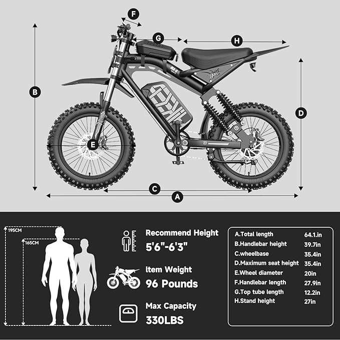 Electric Bike for Adults, 1500W-3000W Peak Ebike with Full Suspension, 20" x 4.0 Fat Tire Retro Scrambler Moped Style, 48V/52V Long Range All-Terrain Electric Bicycle, UL 2849 Certified
