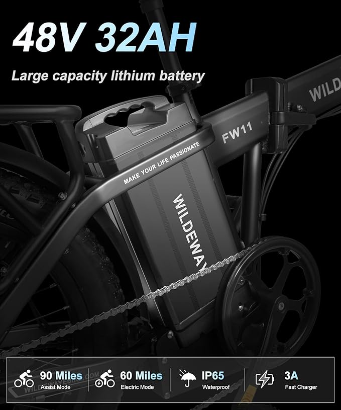 Wildeway Folding Electric Bike for Adults with 32Ah Battery Long Range 750W Motor 28MPH, 20"x 3.0"Fat Tire Foldable EBike, Urban City Commuter Men Women Bicycle 7 Speed Gear