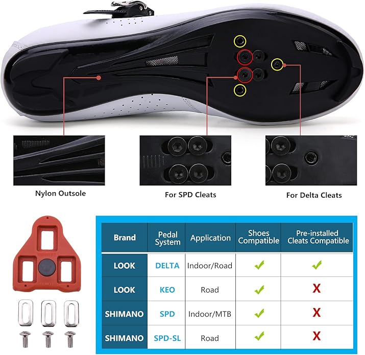 Mens Womens Cycling Shoes Compatible with Pelaton Bike Shoes Road Bike Shoes Riding Bicycle Pre-Installed with Delta Cleats Clip Indoor Outdoor Pedal