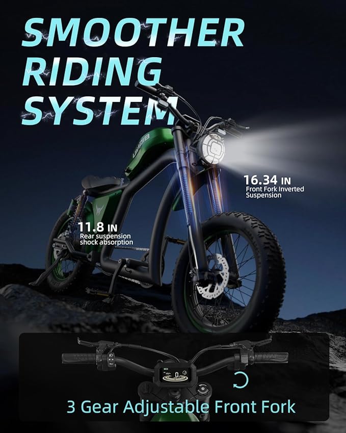 BG-X Electric Bike for Adults 1500W Brushless Motor with 48V/31.5Ah Battery, 34+ MPH Up to 40 Miles Range 20" *5" Fat TireFront/Rear Turn Signal, Dual Suspension