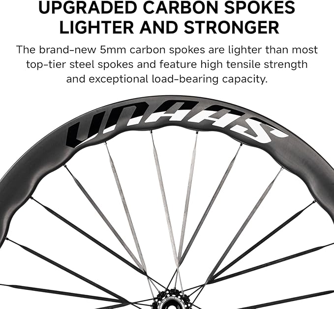 WINSPACE UNAAS PRO2 Carbon Fiber Wheelset 700C Disc Brake Carbon Spokes Wave Rim Ultralight 1430g 45-50mm Depth Road Bike Wheels, Tubeless Ready.