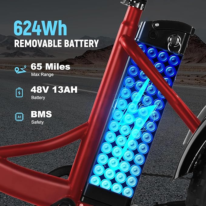 Qlife Triker Plus Electric Trike for Adults, Peak 1200W Motor Floding Trike Ebike, 624Wh E-Bike, 20MPH 65 Miles Electric Tricycle for Adults, 20x4.0 Fat Tire E-Bike, Foldable 3 Wheel for Adults