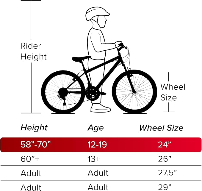 Huffy Stone Mountain Bike for Men and Women, 20”/24”/26”, 6-Speed (20”) or 21-Speed, Front or Dual Suspension (Varies), Multiple Colors, Adjustable Saddle, Shimano Equipped, All-Terrain Tires
