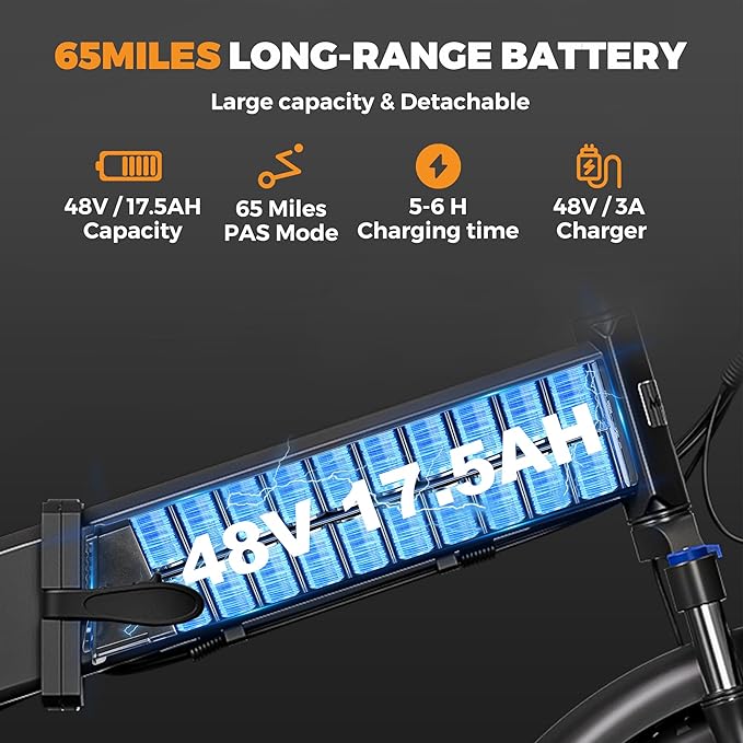 Miyazaki Folding Electric Bike for Adults, Space Aluminum Frame,1000/1500w Brushless Motor Foldable Ebike, 48v16/17.5ah Removable Battery,20"X4.0" Fat Tire Electric Bicycle, Hydraulic Oil Brake
