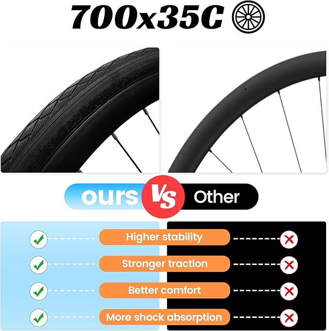 700C Road Hybrid Bike for Adult, 21-Speed Road Bike Road Bicycle Carbon Steel Frame/Dual-Disc Brakes/Multiple Colors