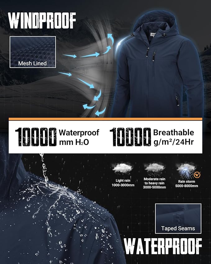 33,000ft Men's Packable Rain Jacket Lightweight Rain Shell Jacket with Hood Waterproof Raincoat for Cycling