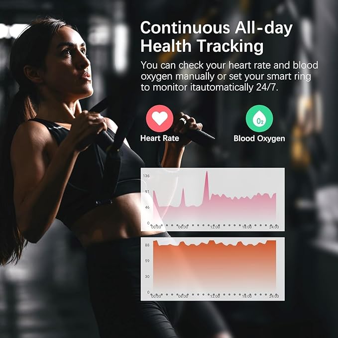 Health Smart Ring Fitness Tracker with GPS Route for Men Women, Step/Heart Rate/Blood Oxygen/Blood Pressure/Sleep Monitoring for iPhone & Andriod, No App Subscription (Silver, #13)
