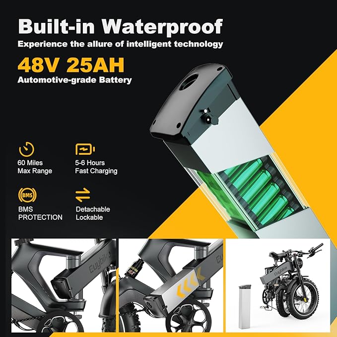 3000W/2000W Peak Dual Motor/Single Motor Foldable Electric Bike for Adults, 52V 30Ah Removable Battery, 35 MPH & 120 Miles, 20"x4.0" Fat Tire Mountain Bicycle, Magnesium Alloy Frame Dirt Ebike