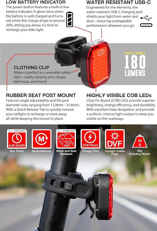 NiteRider Lumina Micro 950 Front Bike Light/Vmax+ 180 Rear Bike Light Combo Pack - USB Rechargeable Water-Resistant LED Bicycle Lights