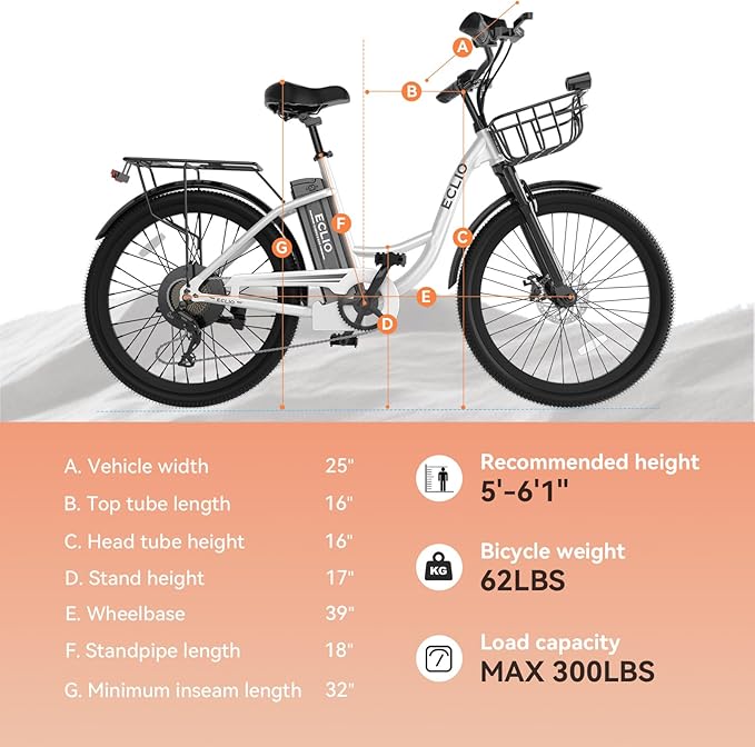 Electric Bike for Adults, Peak 700W Motor 20MPH, 374.4Ah Removable Battery 50Miles Ebike, 24'' Step Thru City Cruiser E Bike,7-Speed,Full Suspension,Front Basket, Full Suspension,UL 2849 Standard