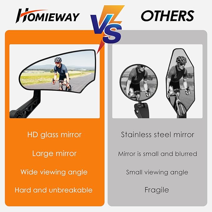 Bike Mirror for Handlebar Mount, HD Glass Bicycle Mirrors, Adjustable Bar End Bike Rear View Mirror, Scratch Resistant Bike Mirror for E-bike, City Bikes (Right 0.59-0.78")