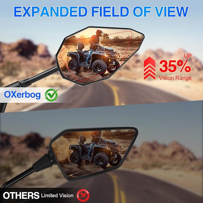 Rearview Motorcycle End Bar Mirror,Motorcycles Handlebar End Side Rear View Mirrors, Universal Handle Round Compatible with Most Motorcycle, E-bike, Scooters, ATV, UTV, Snowmobile,Mini Type4