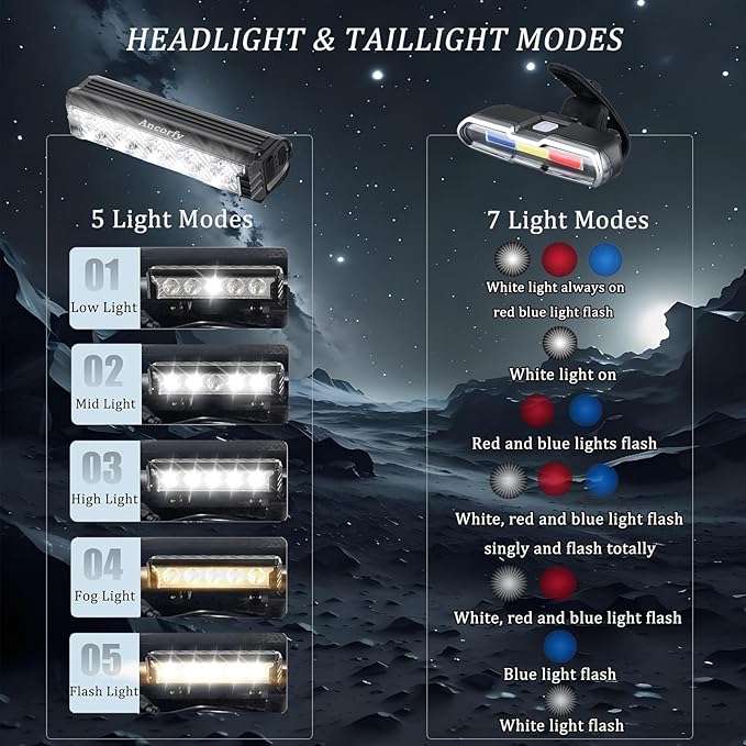 Super Bright LED Bike Light, USB Rechargeable Bicycle Headlight, Waterproof Bike Headlight, 5 Modes 2500 Lumen Bicycle Headlight, MTB Off-Road Cycling Commuting
