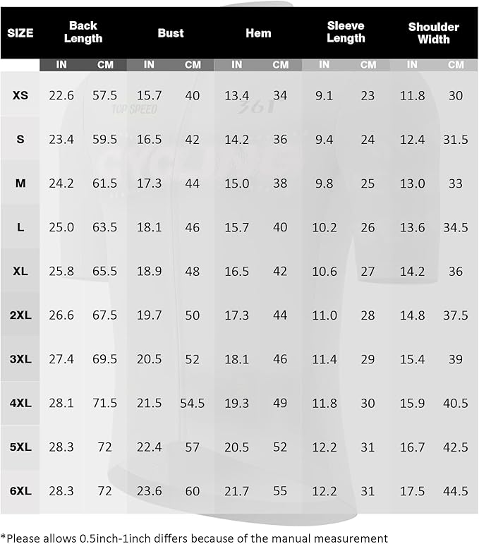 Men's Cycling Jersey Short Sleeve Breathable Quick Dry Bike Shirt Lightweight MTB Road Bicycle Jersey Full Zip 3 Rear Pockets