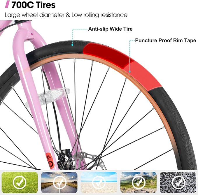 HILAND 700C Road Hybrid Bike, 7 speeds Bikes Urban City Commuter Bicycle with Disc Brake for Men Women Adult Comfortable Bicycle