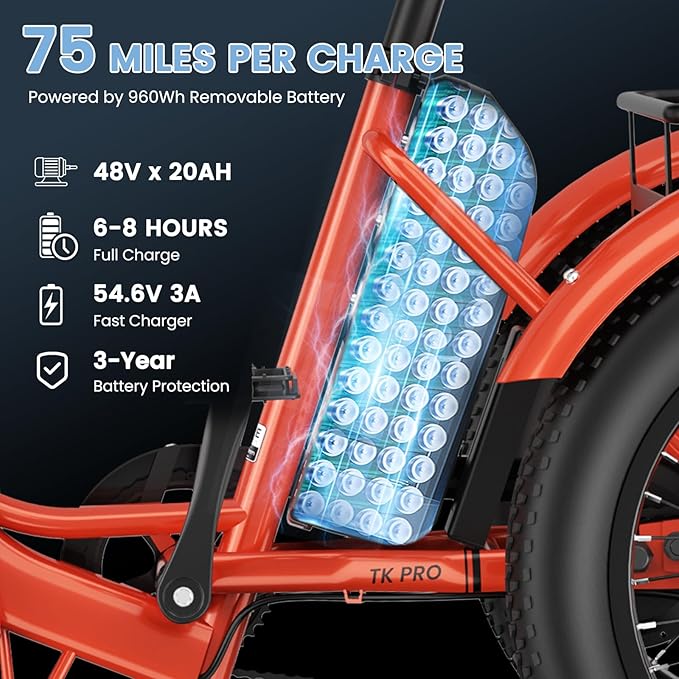 MOONCOOL Electric Trike for Adults, 500W/750W 48V Electric Tricycle for Adults Peak Power 1500W, 20"x3.0" Fat Tire 3 Wheel Electric Bike, Folding Aluminum Adult Tricycle with Removable Battery