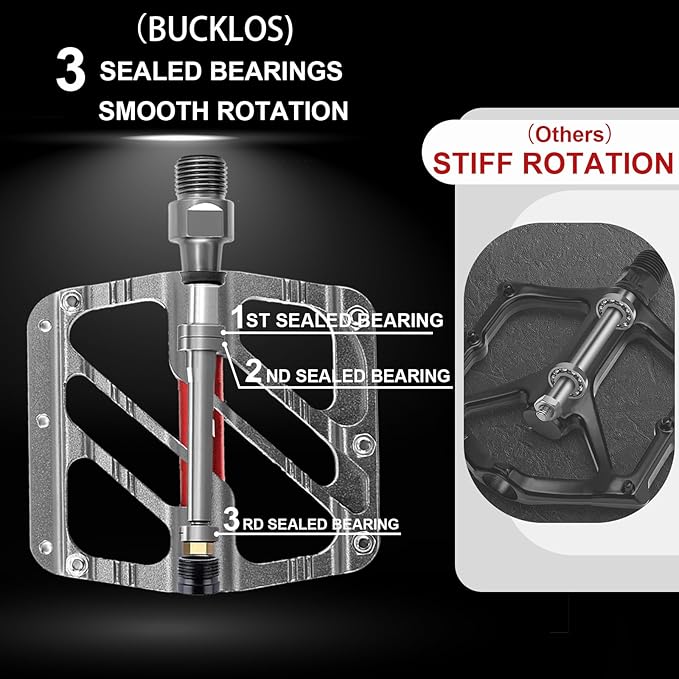 BUCKLOS MTB Flat Pedals Mountain Bike Pedals, 3 Bearings CNC Adult Road Bike Pedals, Bicycle Platform Aluminum Alloy Non-Slip Pedal for Gravel Bike/BMX 9/16"(Black)