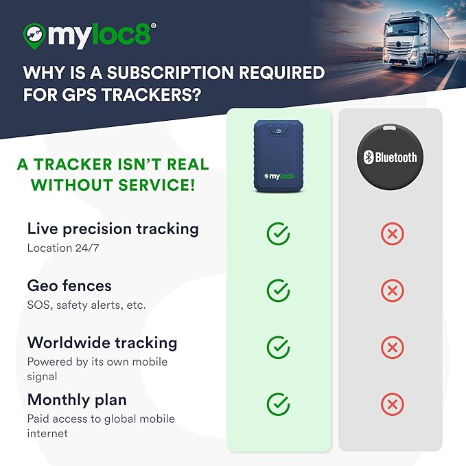 Ultra GPS Tracker for Vehicles – Rugged Waterproof GPS Locator for Cars, Trucks, Hidden Tracking Device, 4G LTE, Real-Time Updates, Long Battery Life (4-Mо Subscription Included)