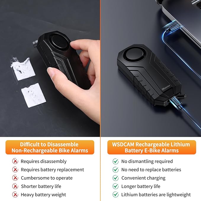 WSDCAM Wireless Bike Alarm with Remote, Rechargeable 113dB Loud Bicycle Alarm System Anti Theft, IP65 Waterproof, Bike Alarms for E-Bikes, Motorcycles, Scooter, Outdoor Riding and Cycling Safety