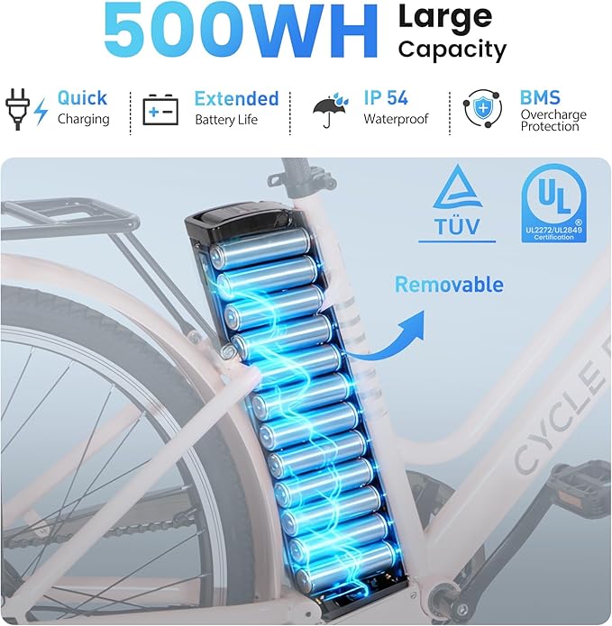 Electric Bike for Adults, 1000W Peak 70Miles + 20MPH Step Thru Electric Bike, Commuter E-Bike with Removable Battery, Dual Brake(Lockable), Detachable Foldable Basket(TUV & UL2849)