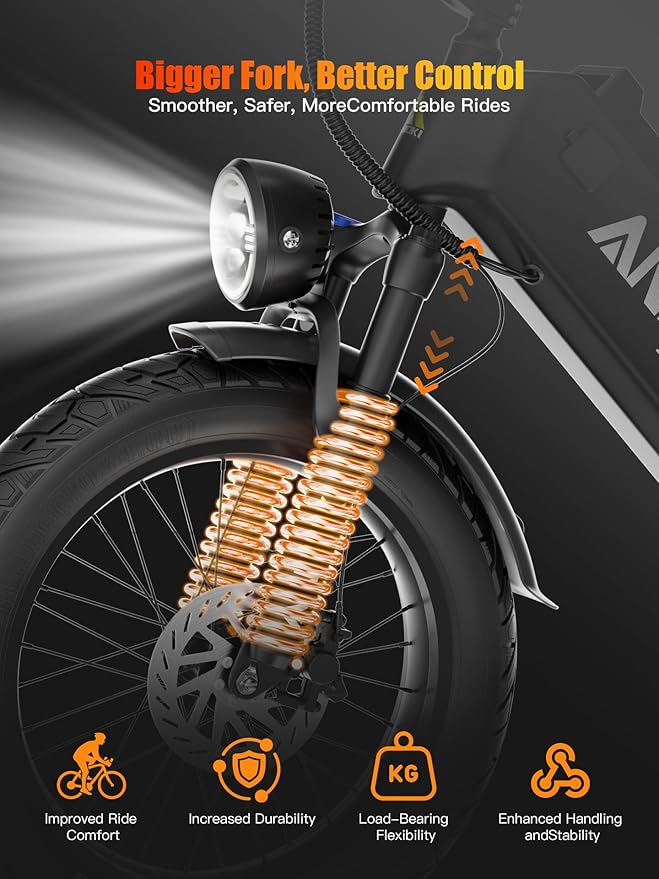 Electric Bike for Adults,200 Miles Long Range Commuter City Ebike with 1400/1600/1800W Motor and 48/52V 60/70Ah Battery,28+MPH Speed Fat Tire Electric Bicycle
