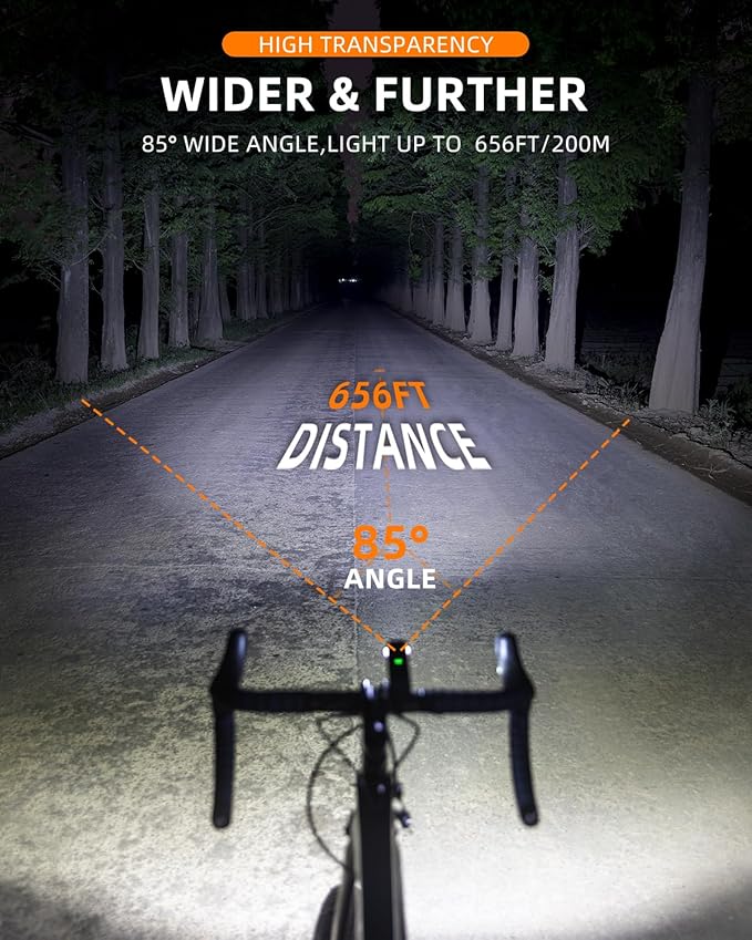 ROCKBROS Bike Light Compatible with Bike Out-Front Mount Rechargeable Bicycle Headlight Front Lights for Night Riding
