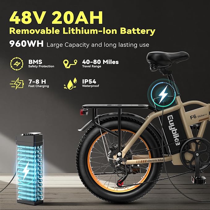 Foldable Electric Bike for Adults, 30+MPH, 48V 20Ah Removable Battery up to 80Miles, 20" Fat Tire Peak 1000W Motor Dirt Ebike Adult Electric Bicycle for City Commute Beach Mountain E Bike Yellow
