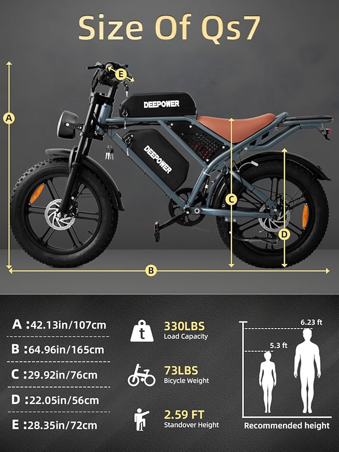 DEEPOWER Electric Bike for Adults,2000W Peak Motor&32MPH Electric Dirt Bike，48V 20AH/35AH/60AH Battery, 70-160 Max Miles,Dual Suspension Ebikes for Adults, 20" Fat Tire E Bike