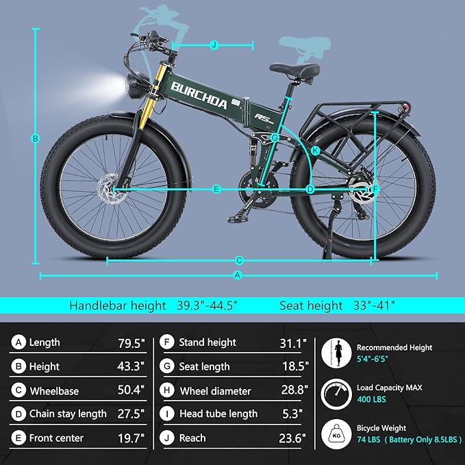 2026 Upgraded Dual Motors AWD Electric Bike for Adults 5000w/3000W/1500W Motor Dirt Ebike 40MPH/30MPH 52V/48V 30Ah/20Ah Battery Up to 90 Miles Long Range 26" Fat Tire Bicycle for Commute Mountains