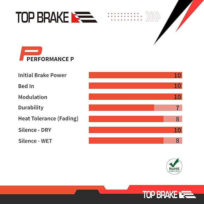 TOP BRAKE Disc Bike Brake Pads Compatible with AVID SRAM Level TLM/Ultimate/Force 22/Force 1/Red eTap HRD/Rival 1/Rival 22/S700 B1/S900 HRD