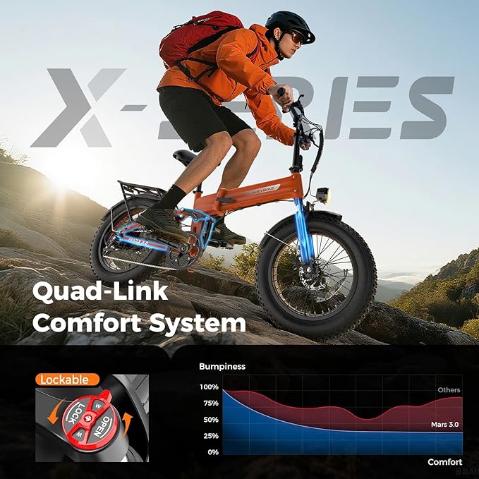 Heybike Mars 2.0/3.0 Foldable Electric Bike, UL2849 Certified, 70+Miles Long Range, 1400W/1800W Peak Motor 32MPH, 624WH Removable Battery, 20"*4 Fat Tire Ebike for Snow, Commute, Full Suspension