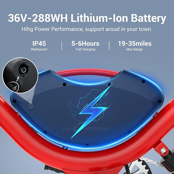 SEHOMY Folding Electric Bike for Adults 330LBS, 710W Peak Motor, 22mph ults Electric Bicycles, 14" Foldable Ebike for Teen 13+, 36V Battery, 35MIles Range, Throttle & Pedal Assist, Commuter Ebikes,
