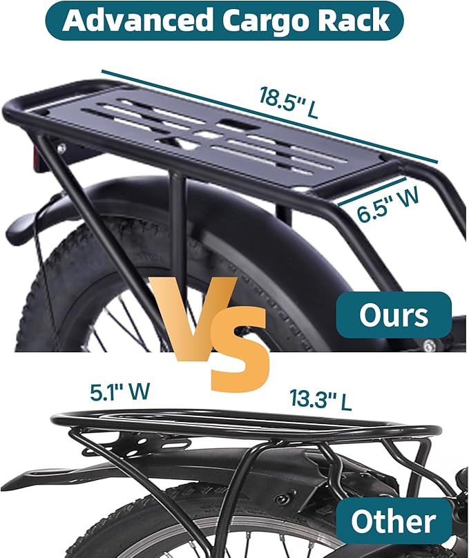 Folding Electric Bike for Adults, 20"×3.0 Fat Tire Electric Bicycle, 374.4Wh Battery Ebike, 20MPH Electric Cargo Bike with LCD Color Display & 6 Speed Gears (Fits for 5'0"+)