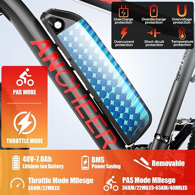 ANCHEER Electric Bike for Adults, [Peak 750W Motor] Electric Mountain Bike, 26" Sunshine Ebike, 55 Miles 20-22MPH Electric Bicycle with 48V/374Wh Battery, 7/21Speed, UL2849 Compliant