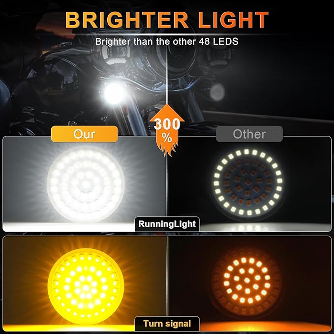 LivTee Extremely Bright Front Turn Signals & Running Switchback LED Lights Panel with 1157 Base Compatible for Harley Dyna Street Glide Road King, Motorcycle Accessories, White/Amber