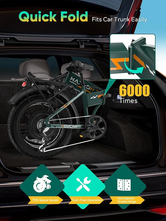 Movcan Q20 Folding Electric Bike, 52V 15.6Ah Removable Concealed Battery 20” Fat Tire Dirt Bike,1500W Motor 30 MPH Top Speed E Bikes, 7 Speed Dual Hydraulic Brake Electric Bikes for Adults