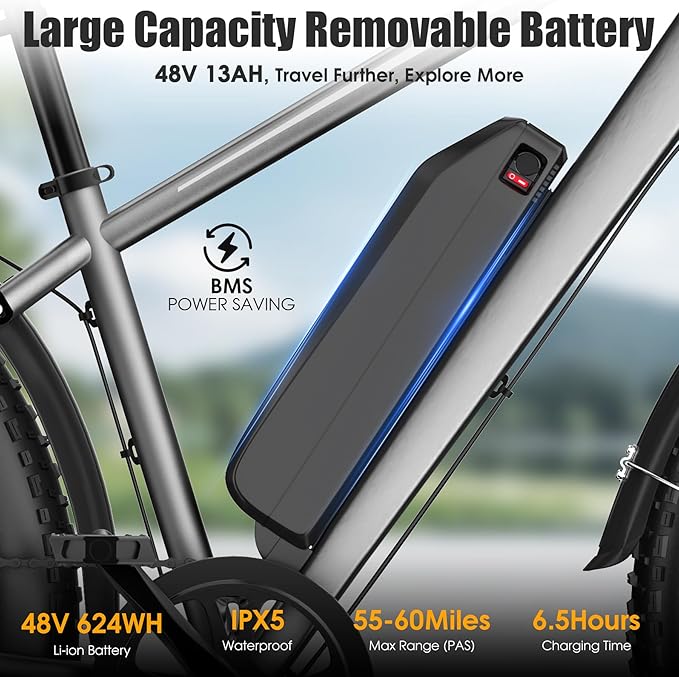 Electric Bike for Adults, 1000W Peak 25MPH 60Miles Ebike,48V 13AH Battery Electric Mountain Bike, 26" x 4'' Fat Tire Electric Bicycle with Rear Rack, Fenders, 7 Speed, UL 2849 Certified